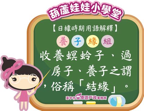 養子緣組入戶|日治時期戶政用語